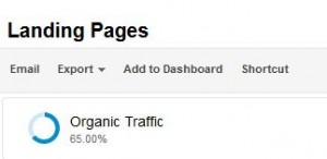 Organic Landing Pages landing-pgs