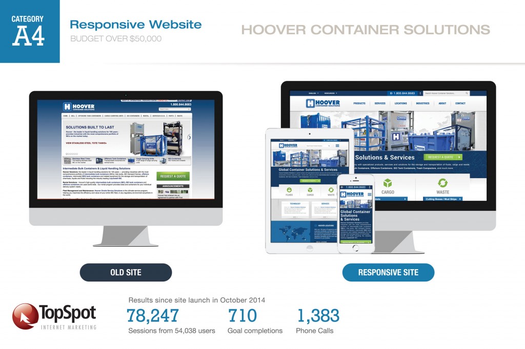 BMA Houston 2015 Award Winning Website Hoover BMA Submission