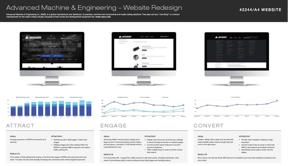 Advanced Machine & Engineering Website Redesign Advanced Machine & Engineering Award of Excellence Board