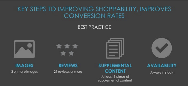 Key Steps to Improving Shoppability Key Steps to Improving Shoppability