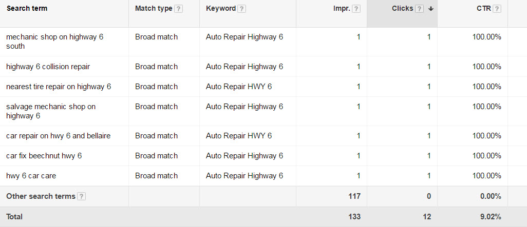 Example of Location Specific Searches Example of Location Specific Searches