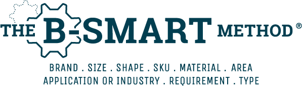 TopSpot's BSMART Method - Content Strategy for Industrial Manufacturers & Distributors